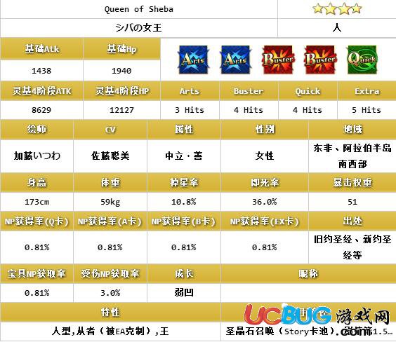 《FGO》示巴女王怎么樣