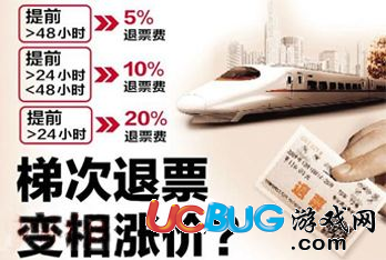 2018年火車票退票手續(xù)費(fèi)怎么調(diào)整的