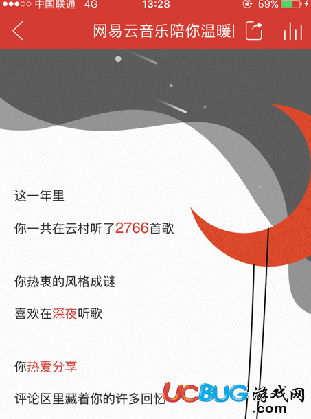 2017年網(wǎng)易云音樂聽歌報(bào)告都有哪些內(nèi)容