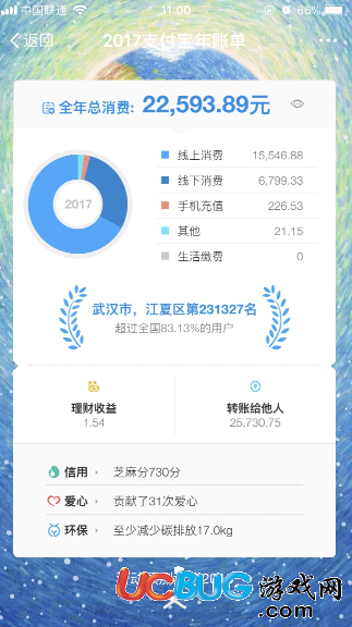 2018支付寶我的年度關(guān)鍵字在哪查看