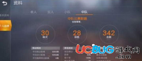 《荒野行動(dòng)手游》怎么提升自己的KDA比賽數(shù)據(jù)