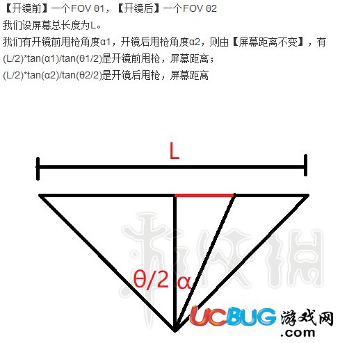 《絕地求生大逃殺》開鏡速度設(shè)置多少合適