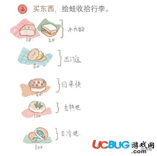 《旅行青蛙手游》入門進階到彩蛋篇攻略 養(yǎng)娃不如養(yǎng)蛙