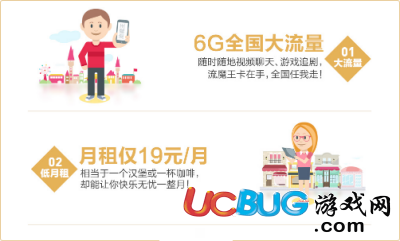 《電信流魔王卡》是什么 怎么申請(qǐng)的