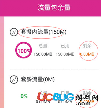 《微信》上怎么查詢手機流量