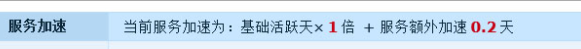 《QQ等級達(dá)人》圖標(biāo)是怎么點(diǎn)亮的