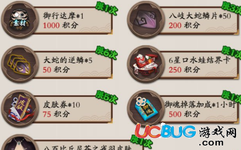 《陰陽師手游》呼朋喚友活動獎勵都是什么
