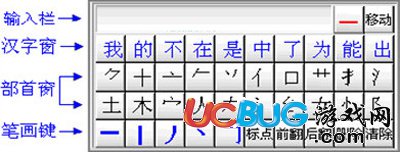 優(yōu)點通筆畫輸入法下載