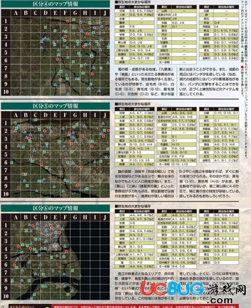 《真三國(guó)無(wú)雙8》關(guān)羽武器怎么快速升級(jí)