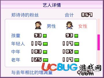 《百萬樂曲物語手游》怎么才能增加藝人粉絲