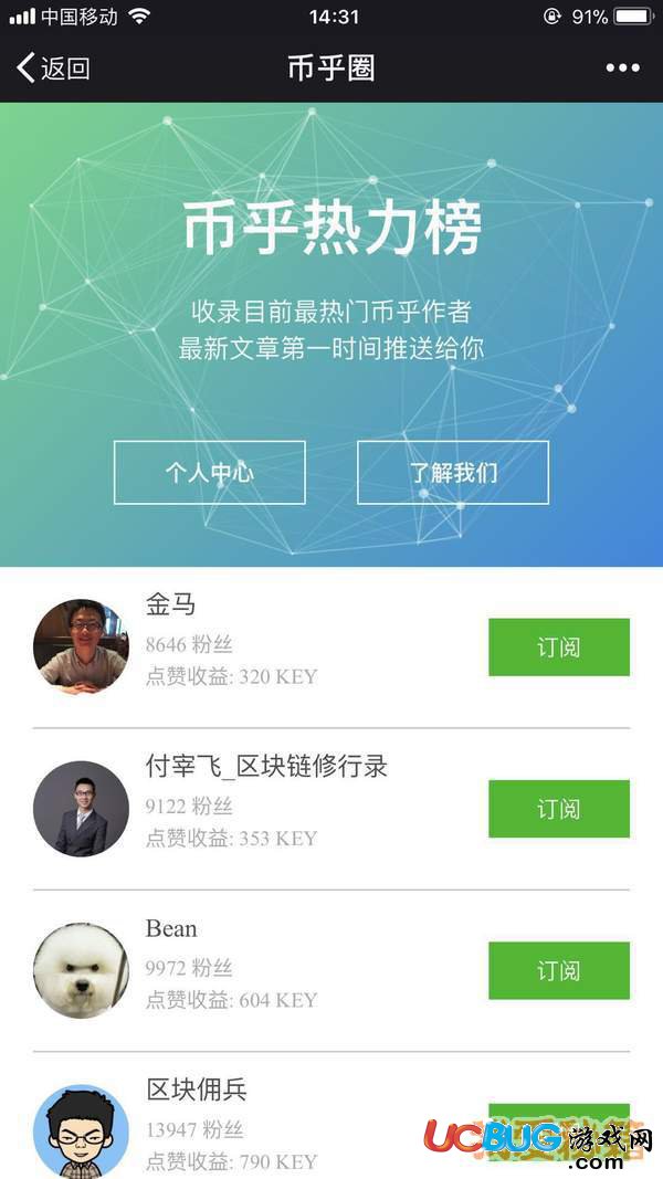 《幣乎圈》是什么 幣乎圈和幣乎有什么關(guān)系 幣乎的獎勵機制