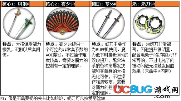 魔女兵器魔法隊