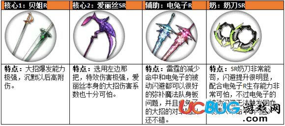 魔女兵器魔法隊