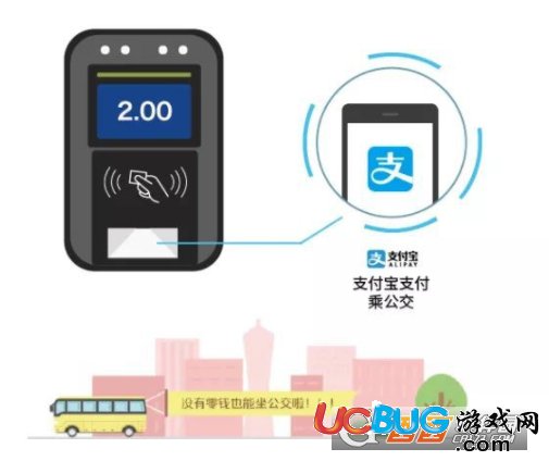 《臨沂電子公交卡》怎么開(kāi)通領(lǐng)取的