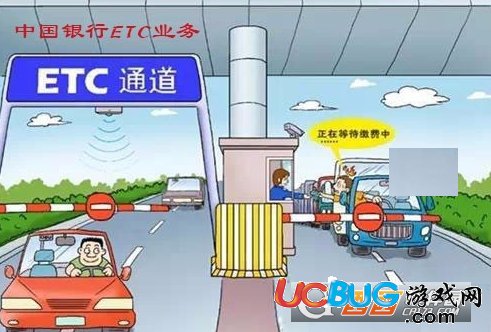 《中國銀行信用卡》怎么綁定車輛ETC卡