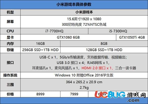 《小米游戲本》實(shí)機(jī)硬件評測介紹
