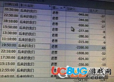 《后來的我們》電影大量退票是怎么回事