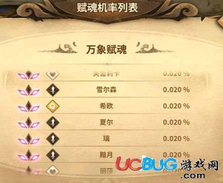 萬象物語賦魂概率
