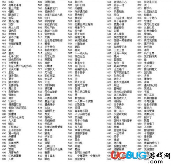《微信猜歌達人》全關卡答案大全匯總