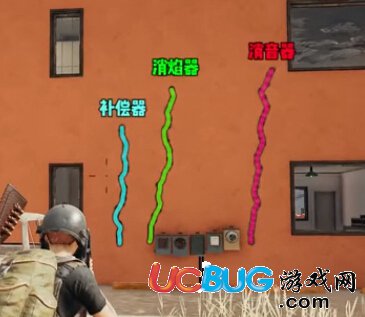 絕地求生刺激戰(zhàn)場什么槍口比較好
