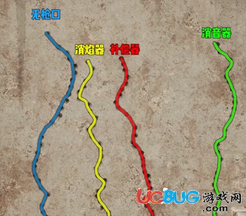 絕地求生刺激戰(zhàn)場什么槍口比較好