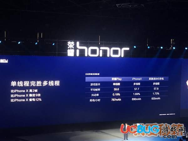 《華為手機(jī)》新技術(shù)GPU Turbo是什么意思 都有什么用