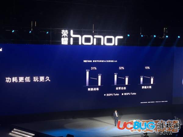《華為手機(jī)》新技術(shù)GPU Turbo是什么意思 都有什么用
