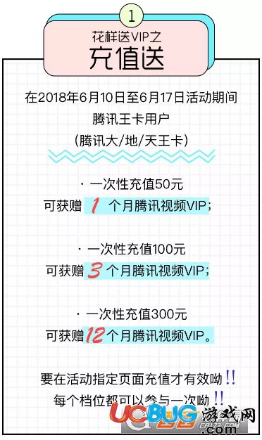 騰訊王卡用戶怎么獲得騰訊視頻VIP會(huì)員特權(quán)