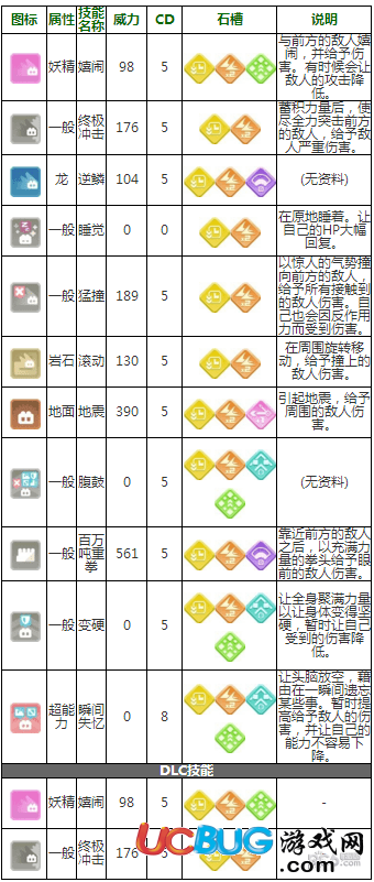 《寶可夢探險尋寶手游》卡比獸怎么獲得