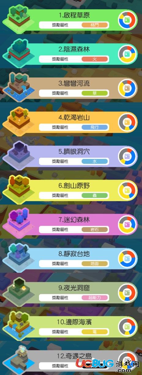 《寶可夢(mèng)探險(xiǎn)尋寶》哪些關(guān)卡刷材料比較快 刷材料技巧分享