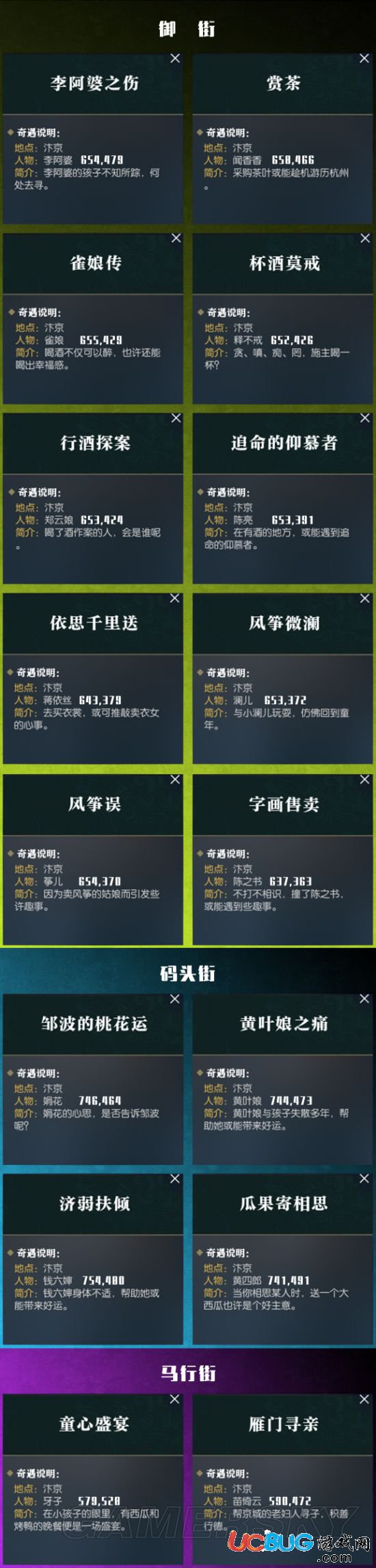 《逆水寒》汴京撞人奇遇怎么觸發(fā) 汴京撞人可觸發(fā)奇遇一覽