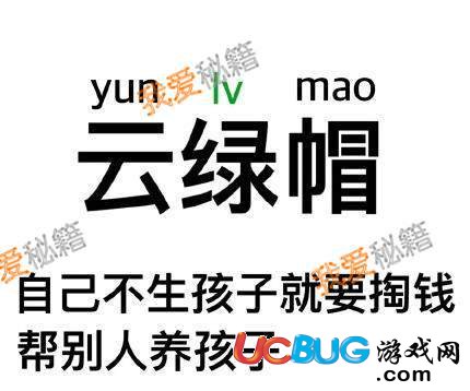 網(wǎng)絡(luò)熱詞"云綠帽"是什么意思