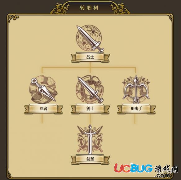 《夢幻模擬戰(zhàn)手游》霧風怎么轉職好