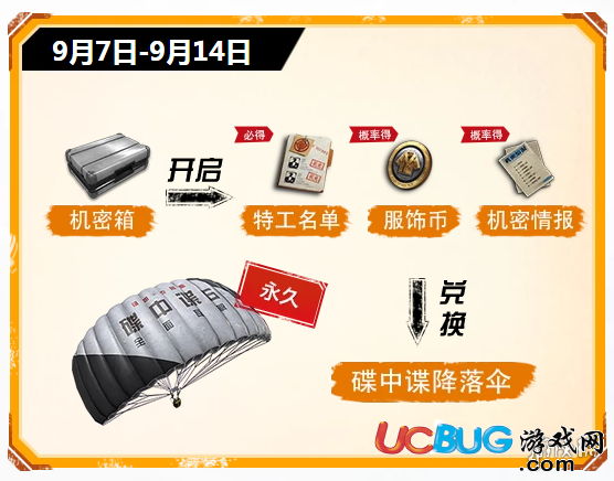 《絕地求生刺激戰(zhàn)場(chǎng)碟手游》諜降落傘怎么獲得
