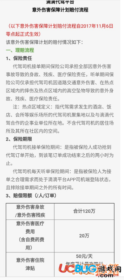 滴滴代駕司機(jī)意外身亡為何120萬保險(xiǎn)無法兌現(xiàn)