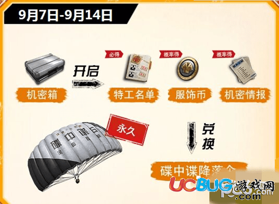 《絕地求生刺激戰(zhàn)場手游》機密寶箱怎么獲得