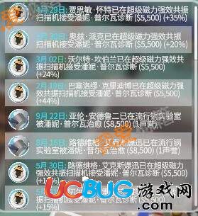 《雙點(diǎn)醫(yī)院》游戲怎么快速賺錢