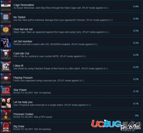 《WWE2K19》游戲成就都有哪些