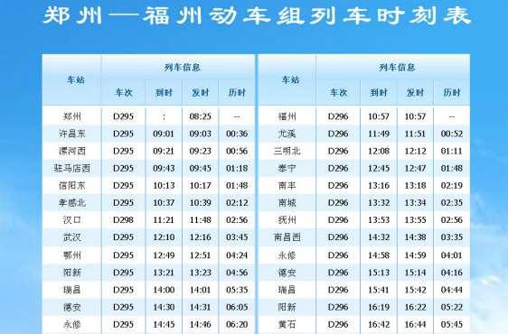 列車時(shí)刻表