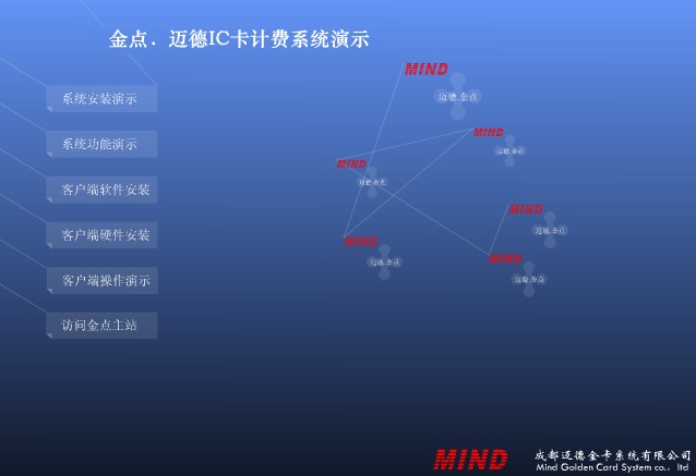 網(wǎng)吧計費系統(tǒng)